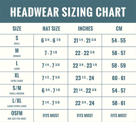 cap burberry hat mens|burberry gloves size chart.